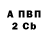 КЕТАМИН VHQ Alena Sibrikova